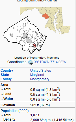 Kensington Marylabnd map